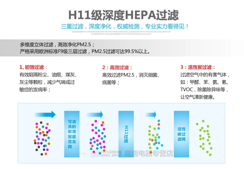 艾爾斯派潔凈新風機：超凈、節能、節電、低價、獨創